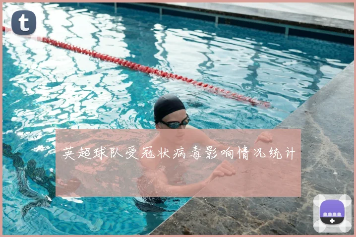 英超球队受冠状病毒影响情况统计